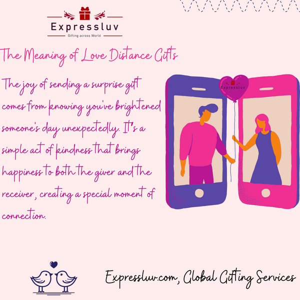 Sharing Love, No Matter the Distance - Valentine’s Day Gift Delivery in India, the USA, and Canada.