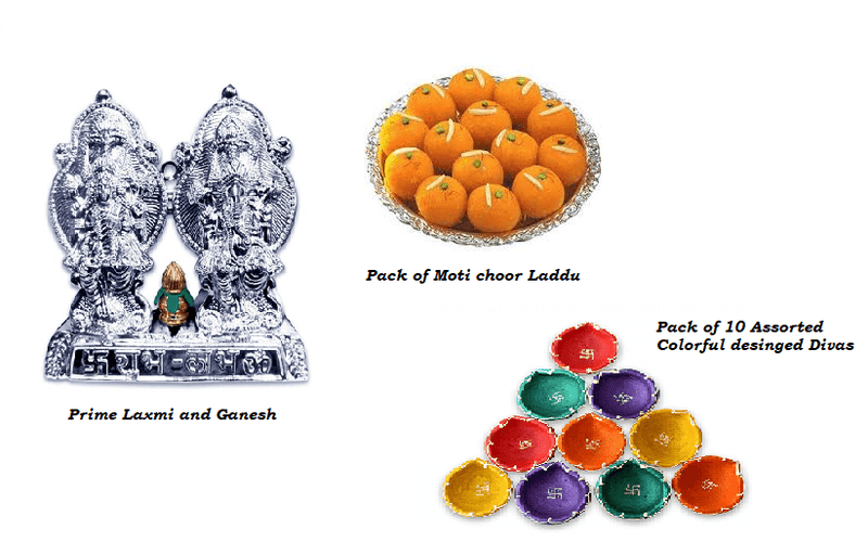 Silver Laxmi and Ganesha wall hanging with Diya Set & Sweets