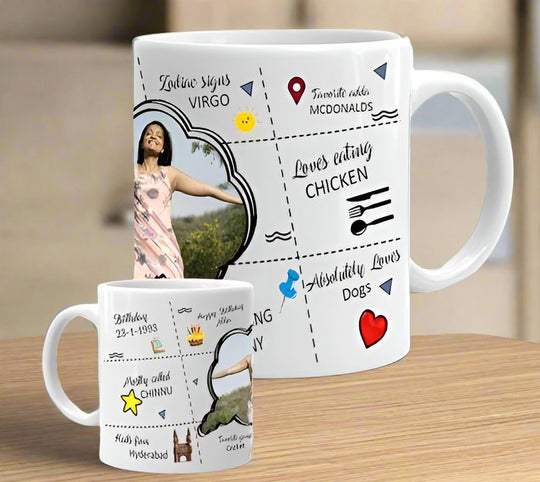 Happy Bio Mug – India