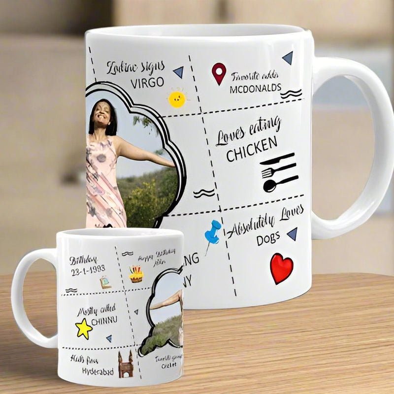 Happy Bio Mug - India